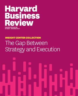  《Harvard Business Review on Strategic Thinking》 探索商業智慧的深邃宇宙